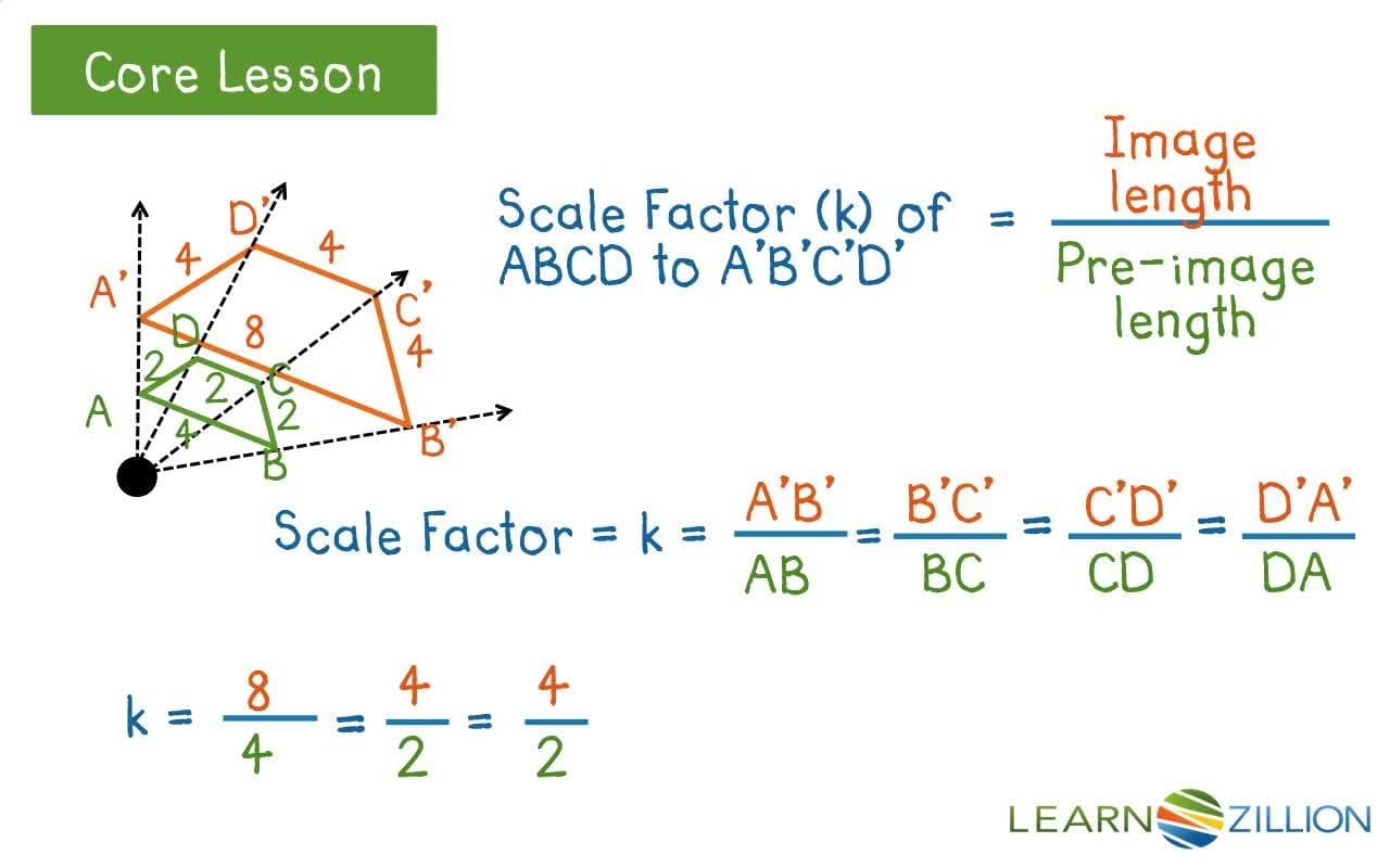 Calculating the Scale Factor of a Dilation
