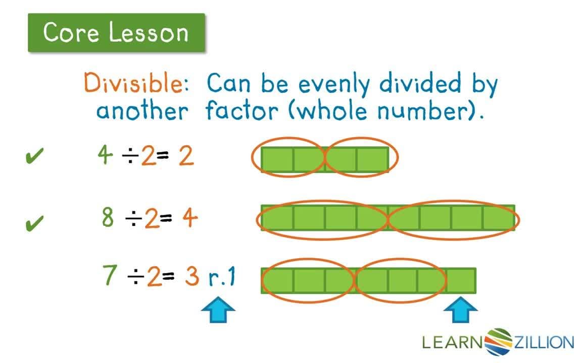 Determining Divisibility: Multiples of 2-5 and Ten
