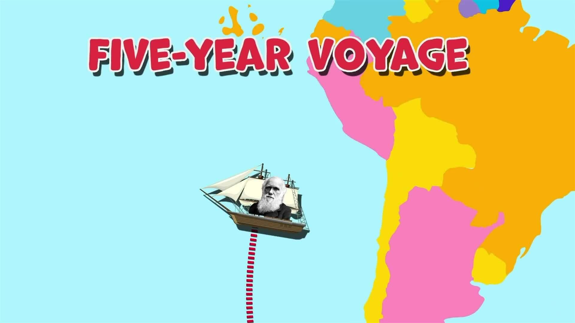 I WONDER - Why Were The Galapagos Islands Important To Charles Darwin?