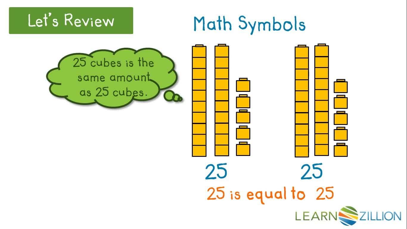 Comparing Numbers Using a Number Chart and Counting Sequence