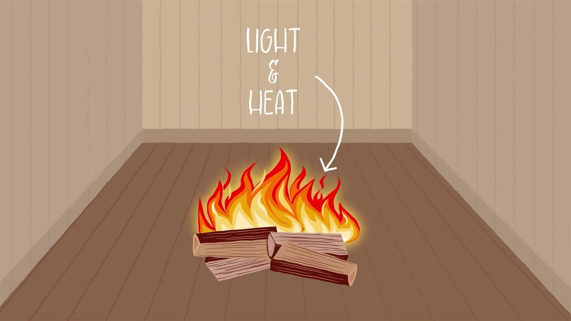 I WONDER - How Did The Vikings Keep Warm?