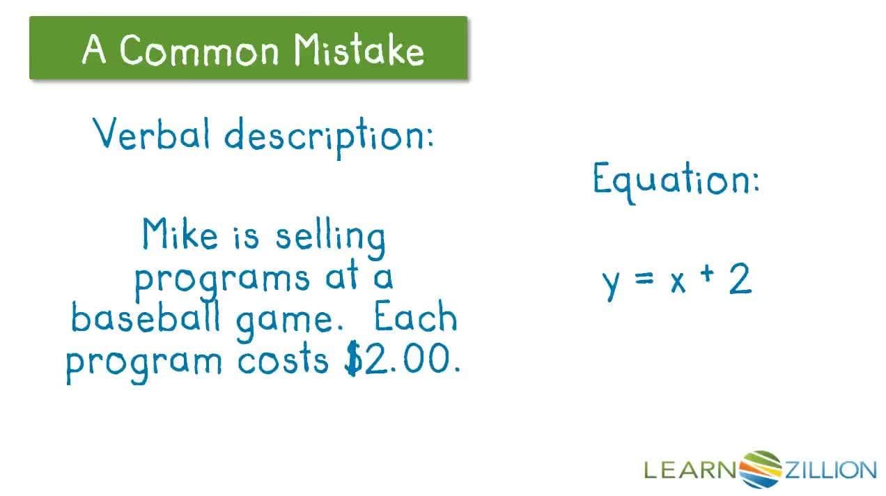 Comparing Functions: Equations and Verbal Descriptions