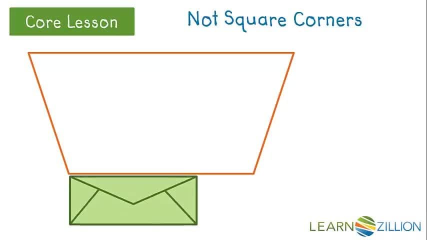 Identify Rhombuses, Rectangles, and Squares