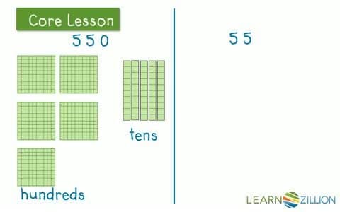Understanding Place Value and Powers of 10