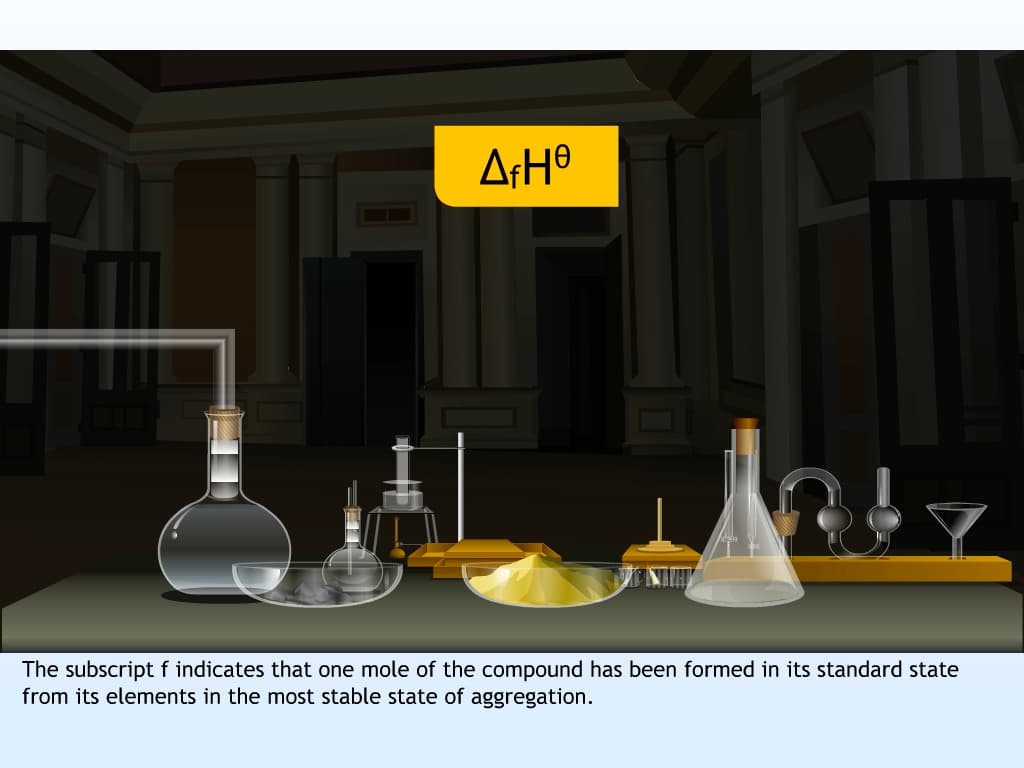 Enthalpy Change in rate of H of a Reaction - Reaction Enthalpy