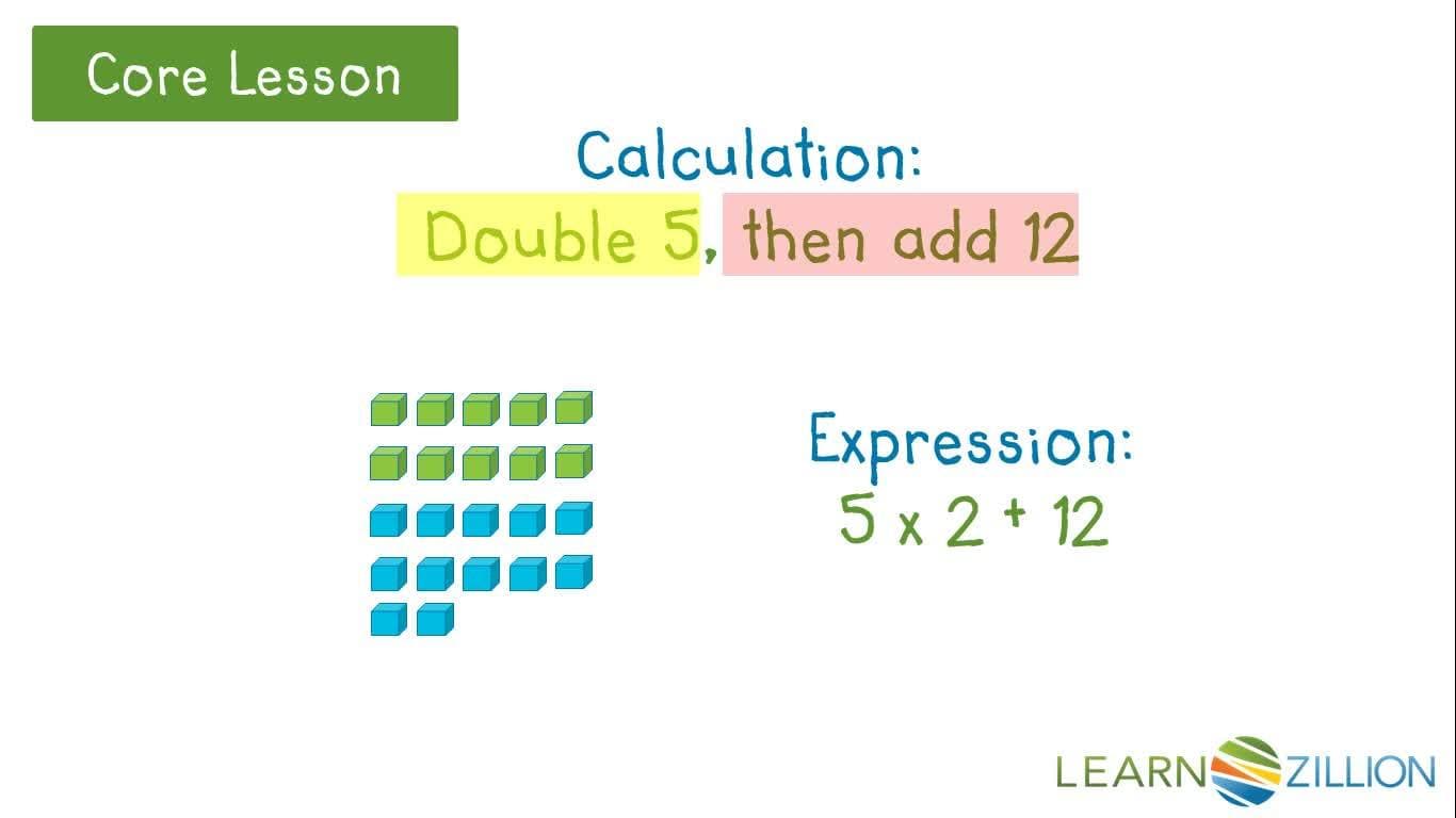 Writing Expressions with Visual Models