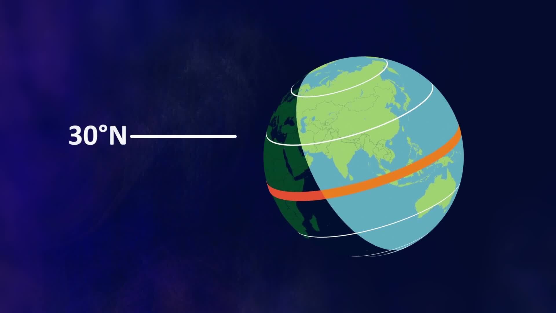 Latitude and Longitude