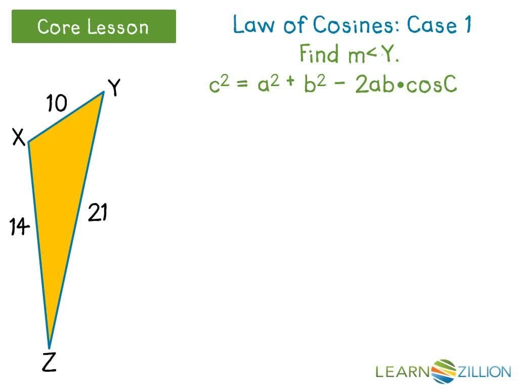 Solving Oblique Triangles with the Law of Cosines