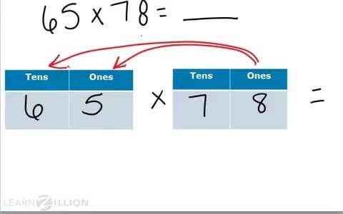 Solving 2-Digit by 2-Digit Multiplication Using the Partial Products Method