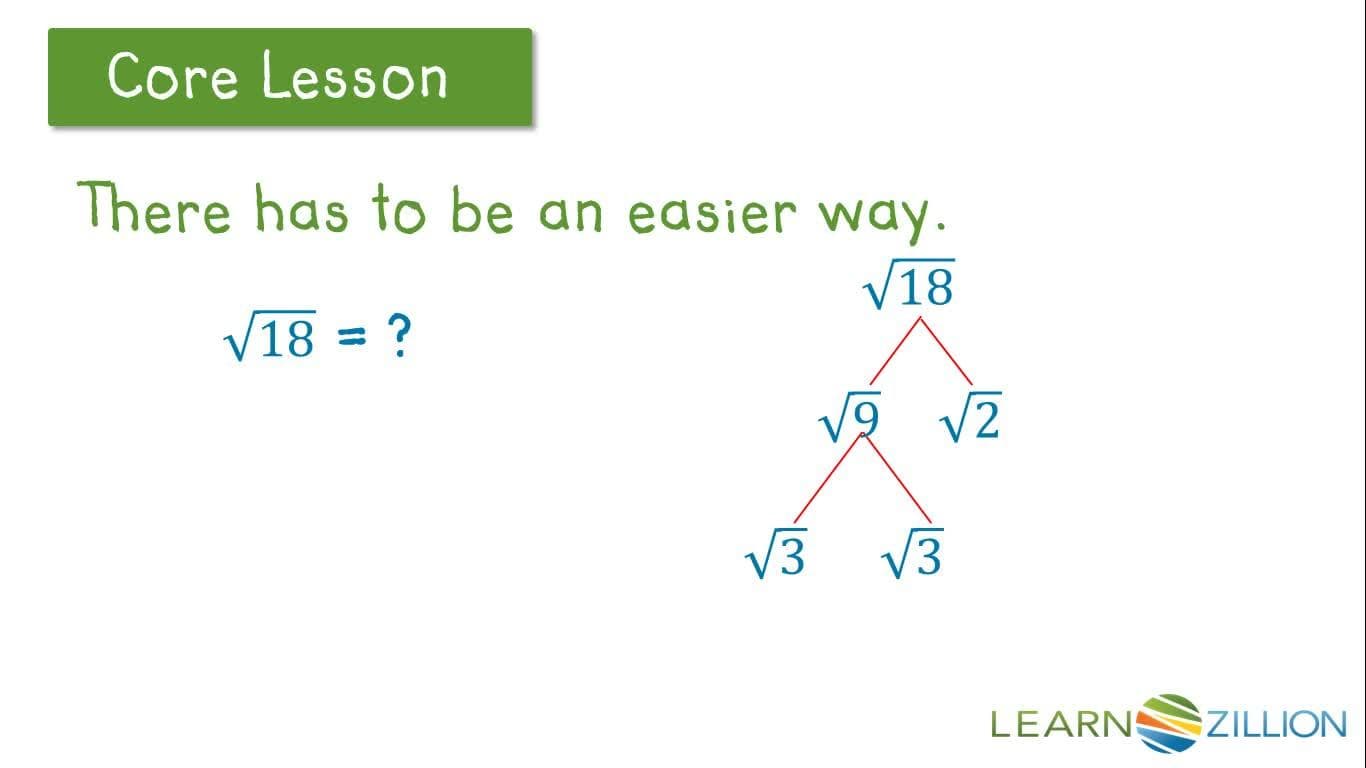 Simplifying Radical Expressions by Factoring