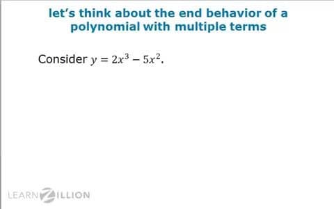 Determining the End Behavior of Polynomial Functions