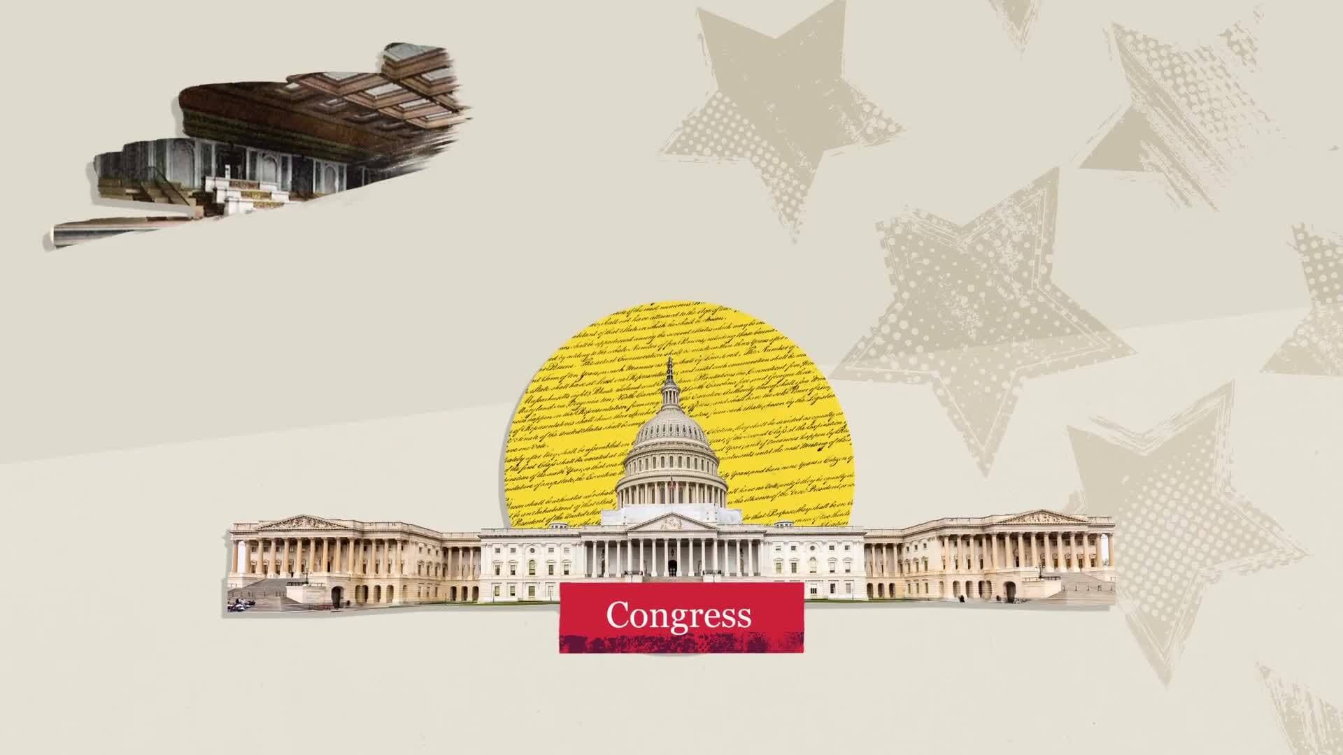 Extablishing the Three Branches of Government