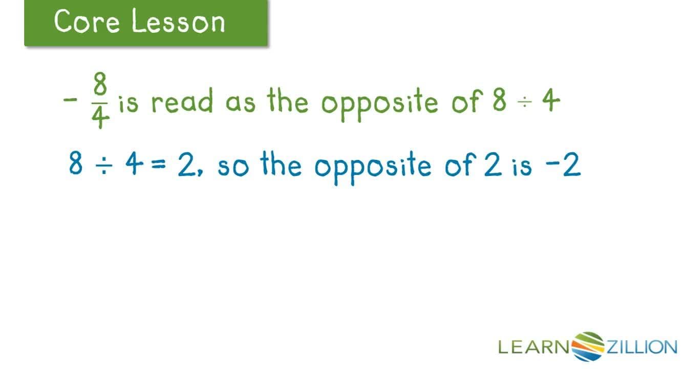 Understanding Negative Fractions