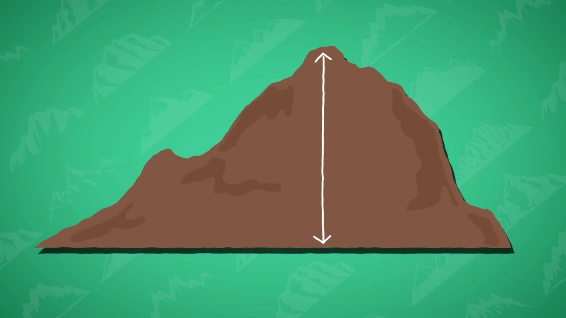 High Five Facts - Famous Volcanoes
