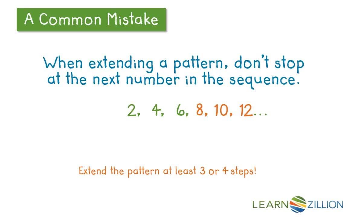 Extending Fraction Patterns Using a Number Line