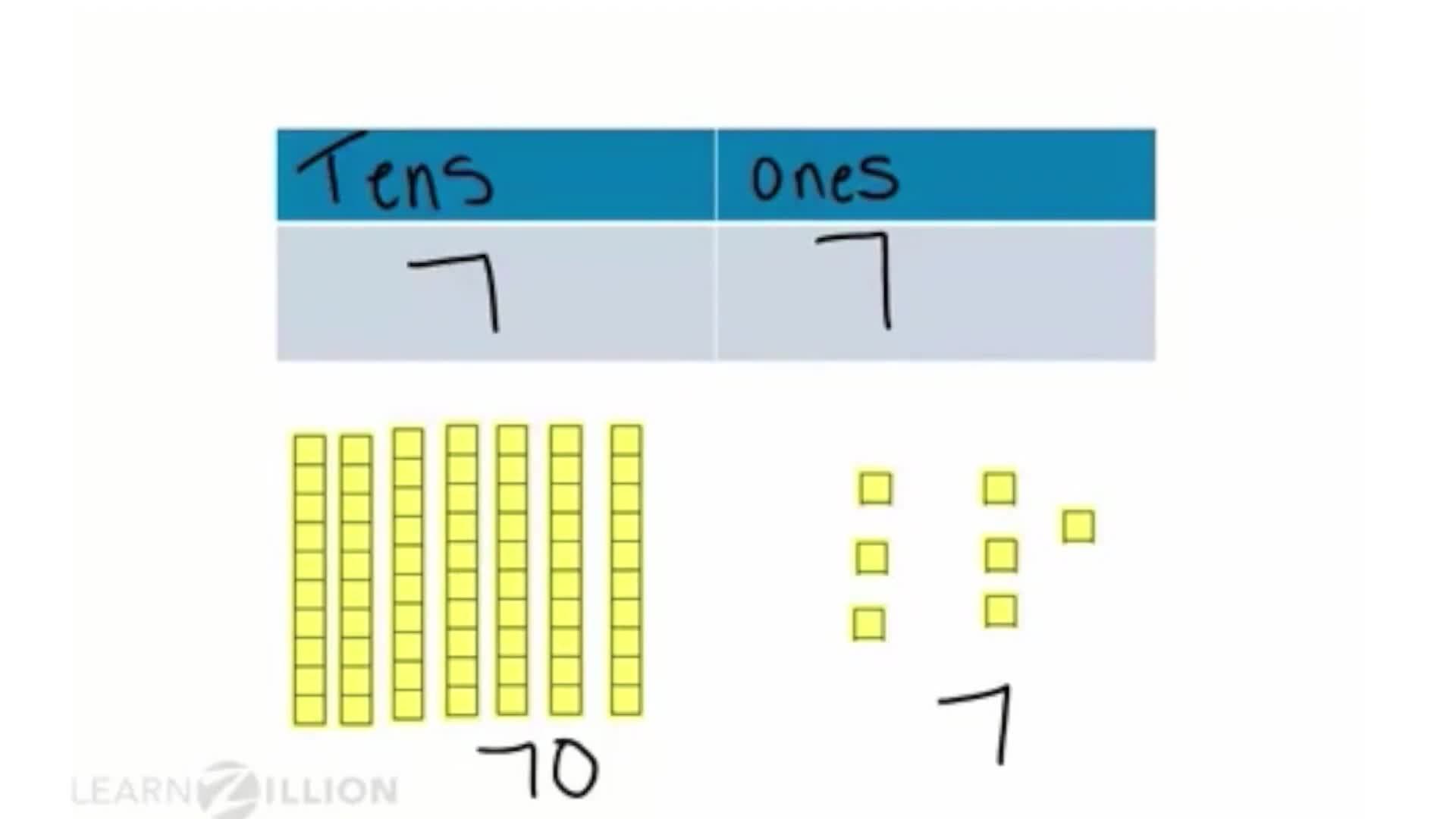 Understanding Place Value: Multiplying by Powers of 10