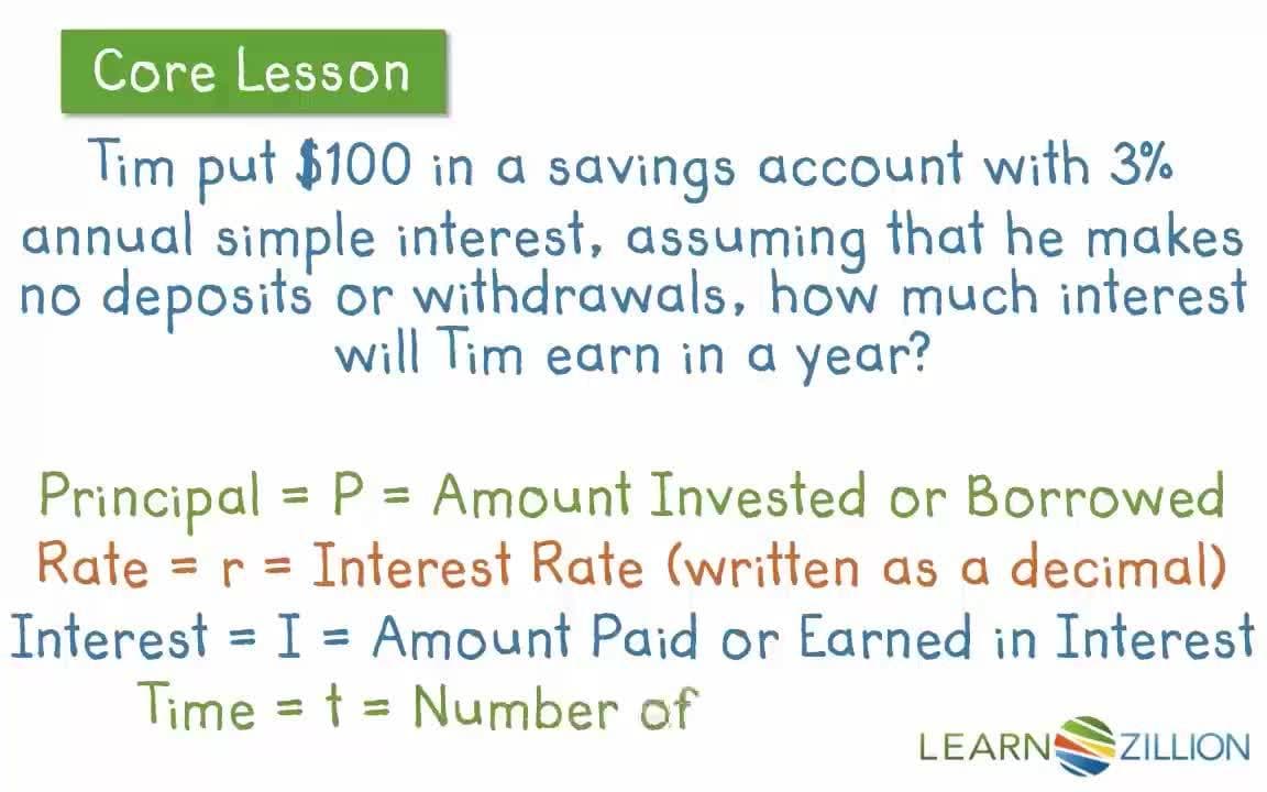 Calculating Simple Interest
