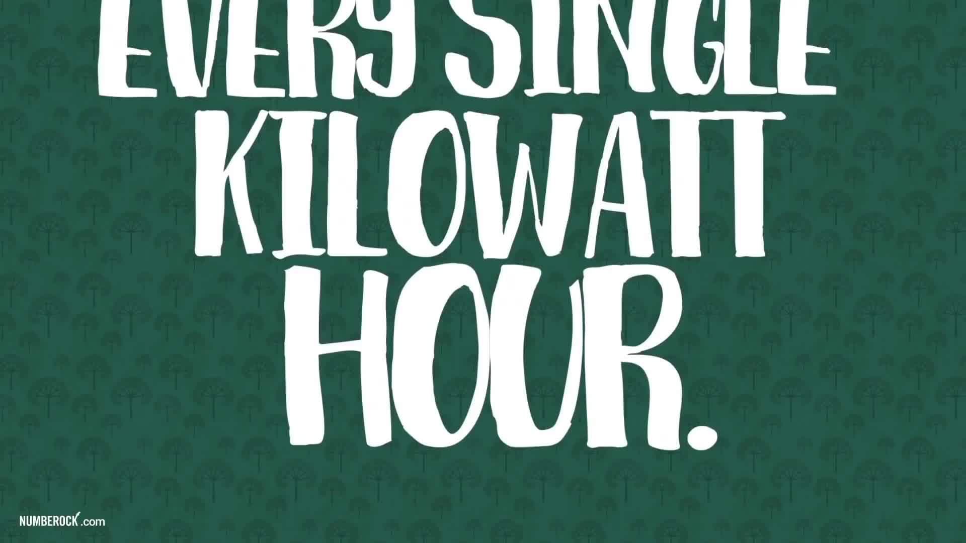 Earth Day Song | Reduce, Reuse, Recycle | The 3 R's of Recycling