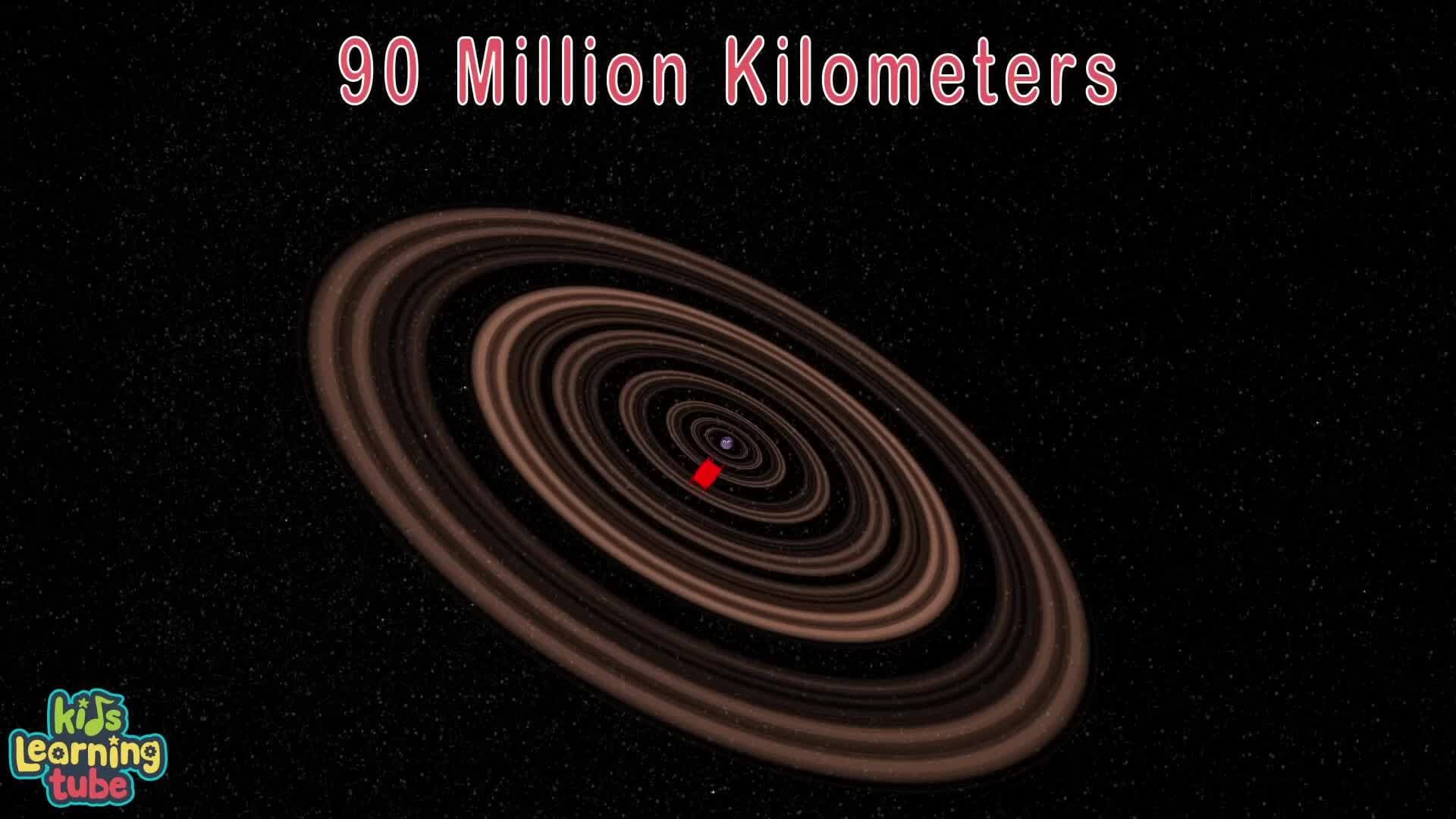 What Is J1407b? | Super Saturn Extrasolar Planet