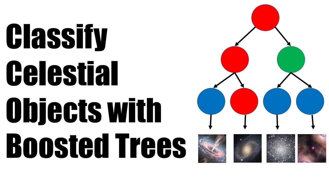 Classify Celestial Objects with Machine Learning: A Python Coding Tutorial