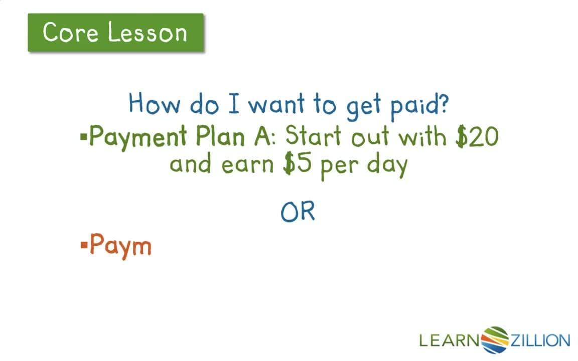 Comparing Linear and Geometric Growth: Creating and Solving Equations