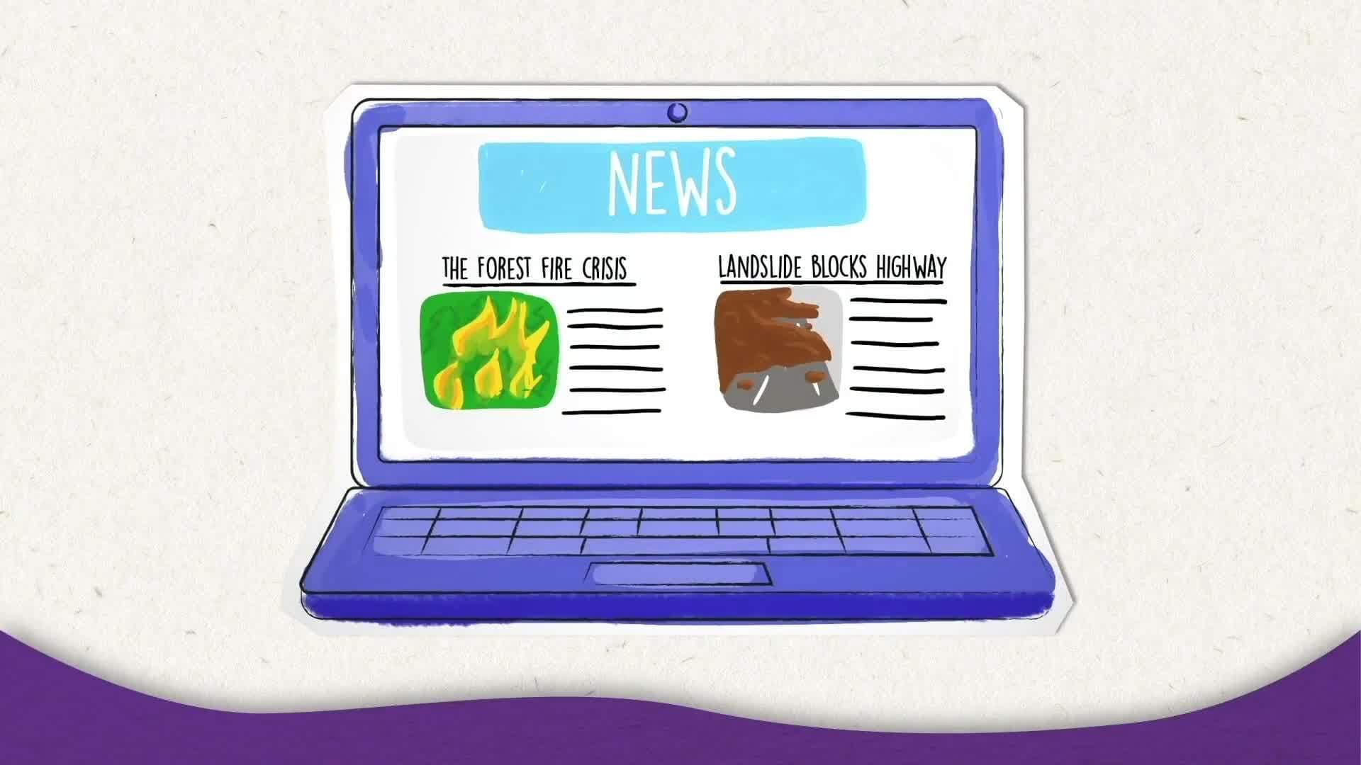 Ask Deeper Questions