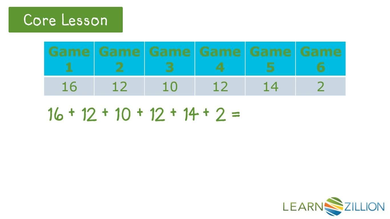 Understanding Measures of Center and Variance in Real World Data
