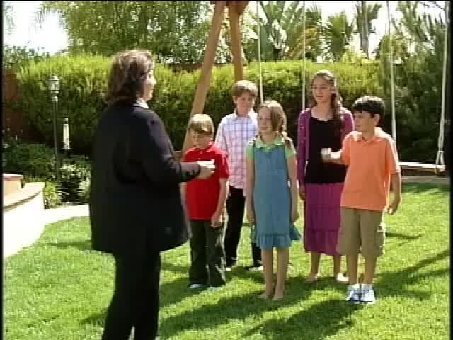 Body Parts in Italian