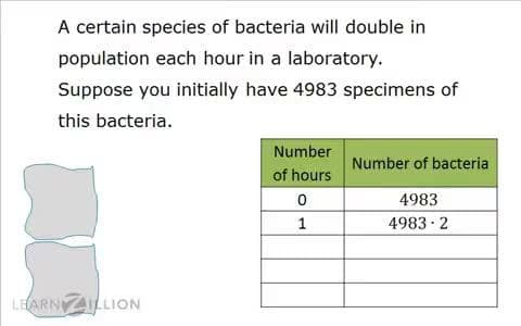 Modeling Exponential Growth with Two Variable Equations