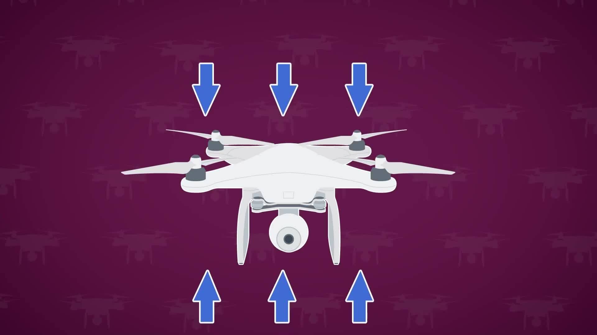 How Does it Work? - Drone
