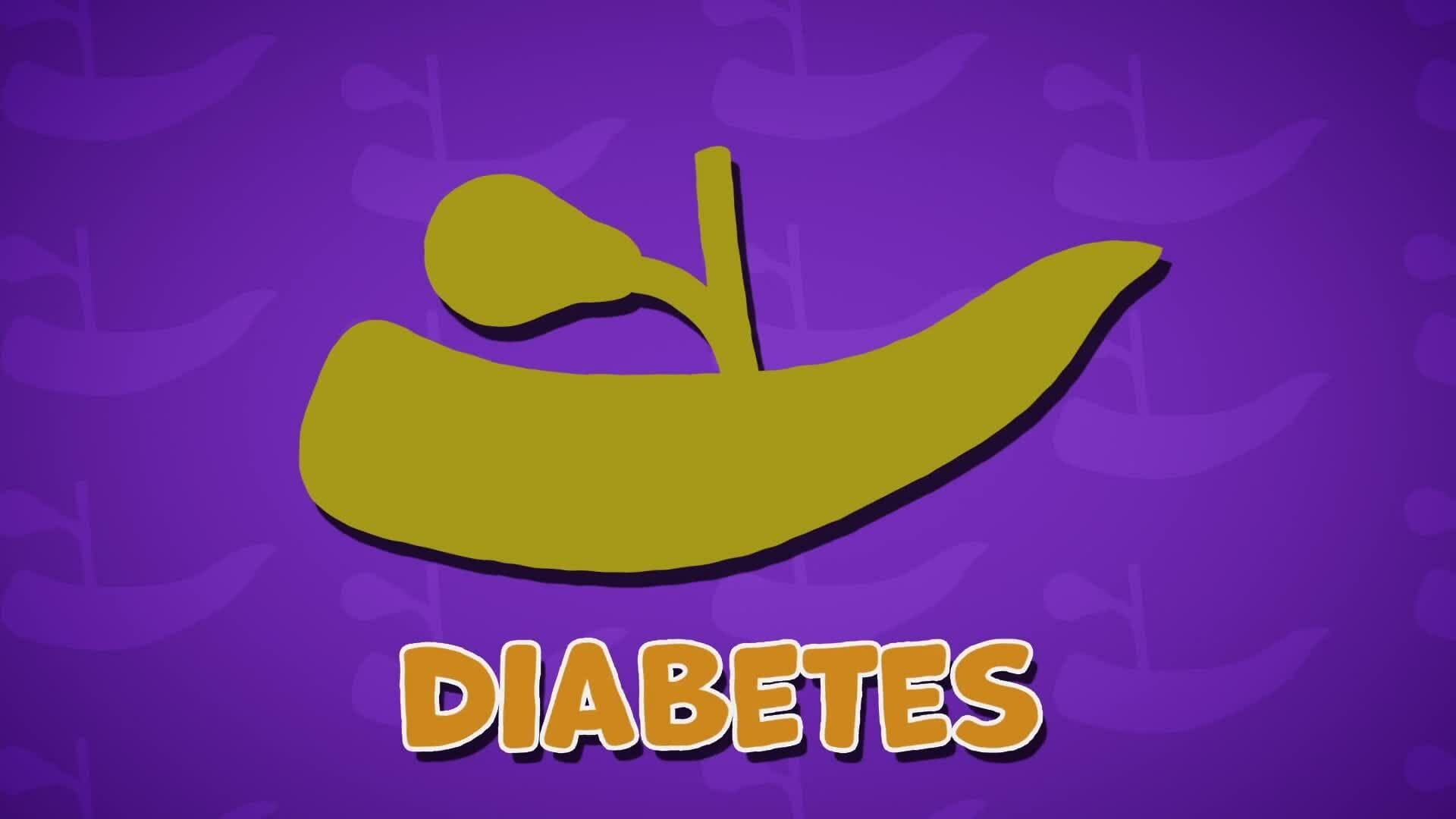  I WONDER - What Problems Can We Have With The Pancreas?