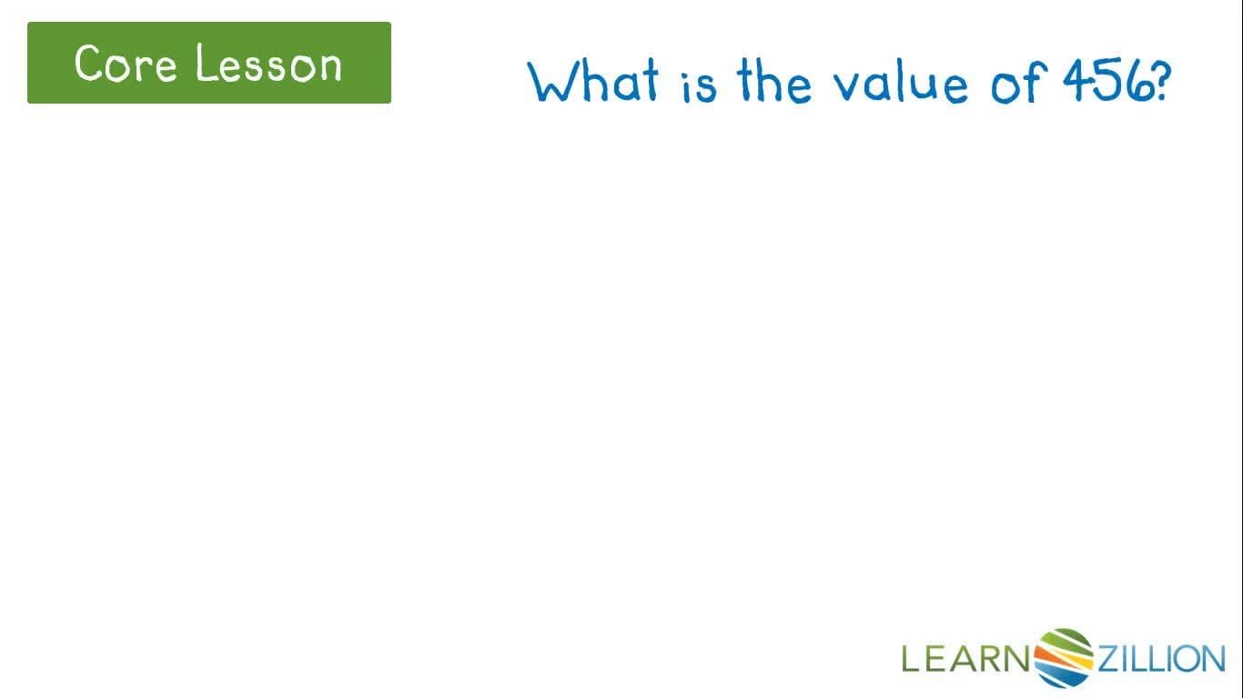 Comparing Numbers with Arrow Cards