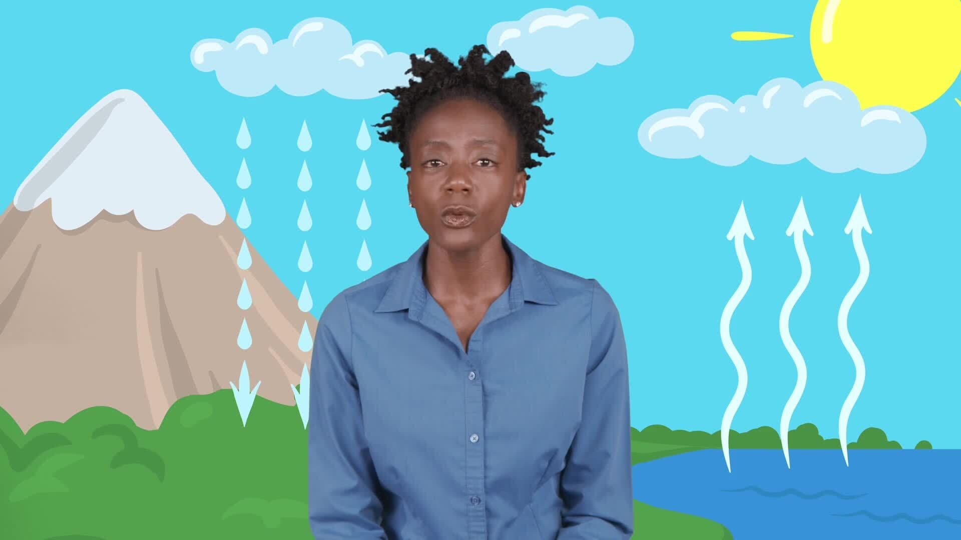 Exploring the Water Cycle: From Earth to the Skies