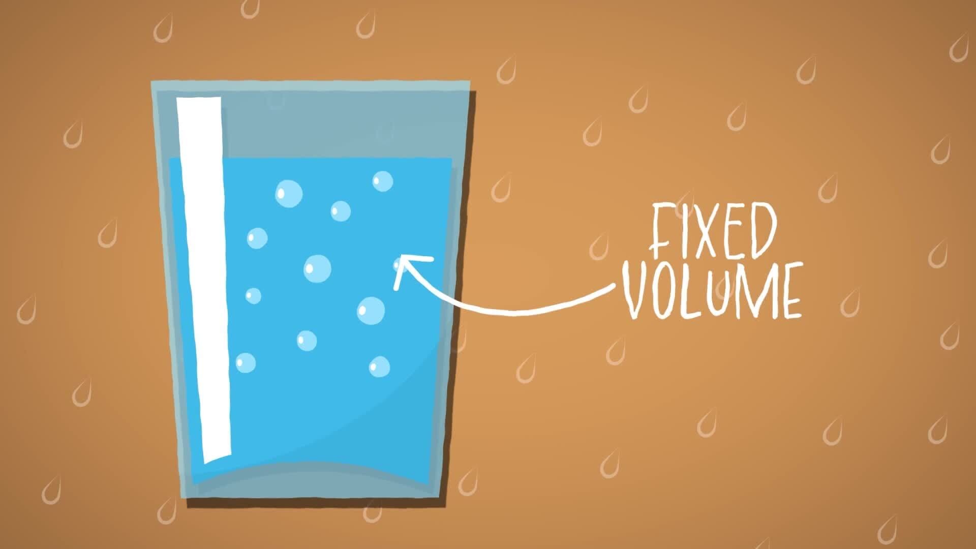 I WONDER - Can Liquids Be Compressed?