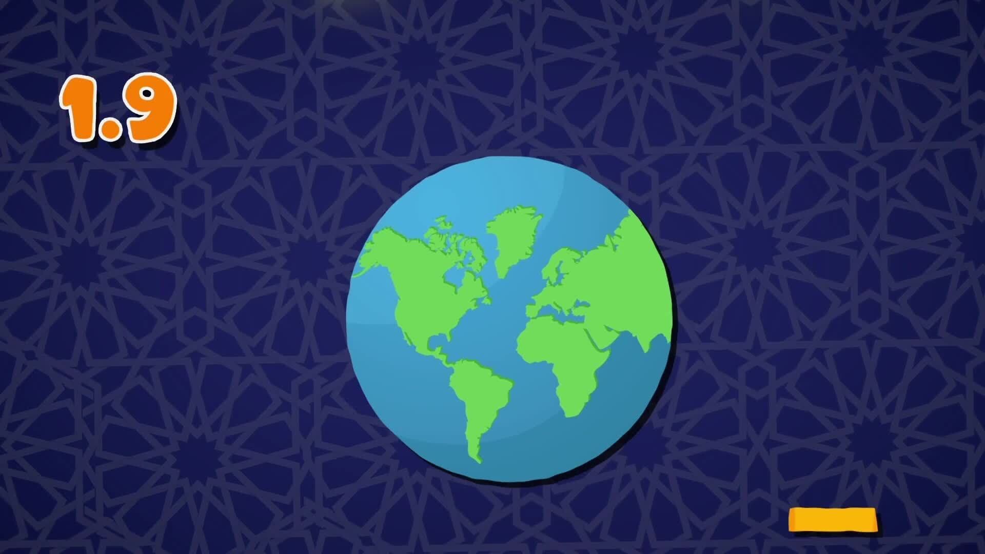 I WONDER - What Are The Followers Of Islam Called?