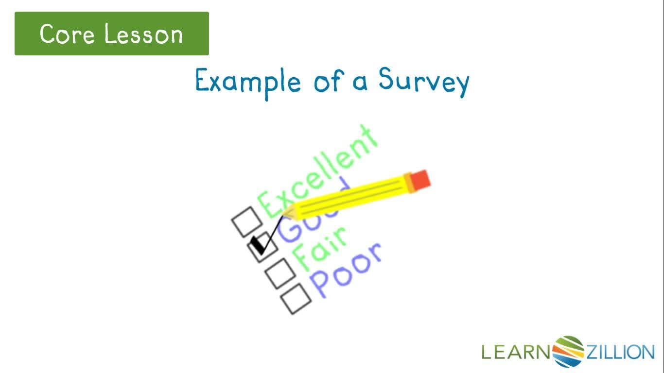 Understanding Statistical Investigations: Observational Studies, Surveys, and Experiments