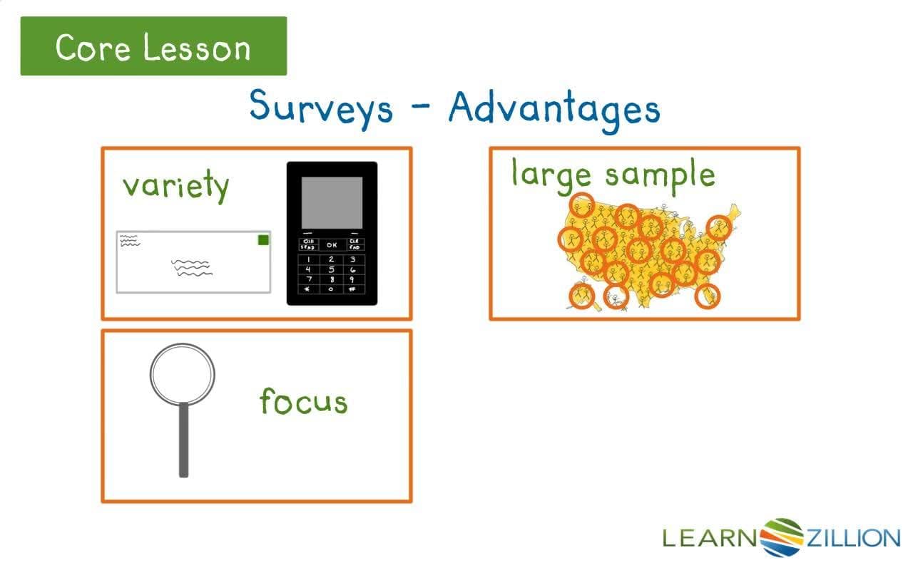 Determining the Appropriate Research Method