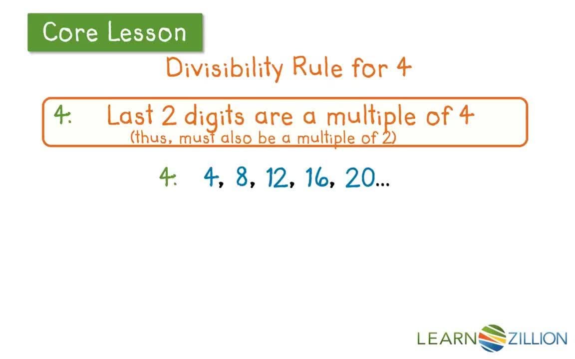 Determining Multiples of 4 and 7 Using Divisibility Rules