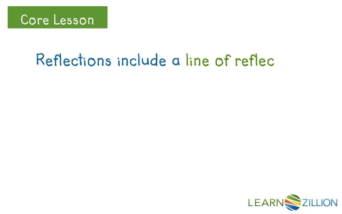 Understanding Reflections in Geometry