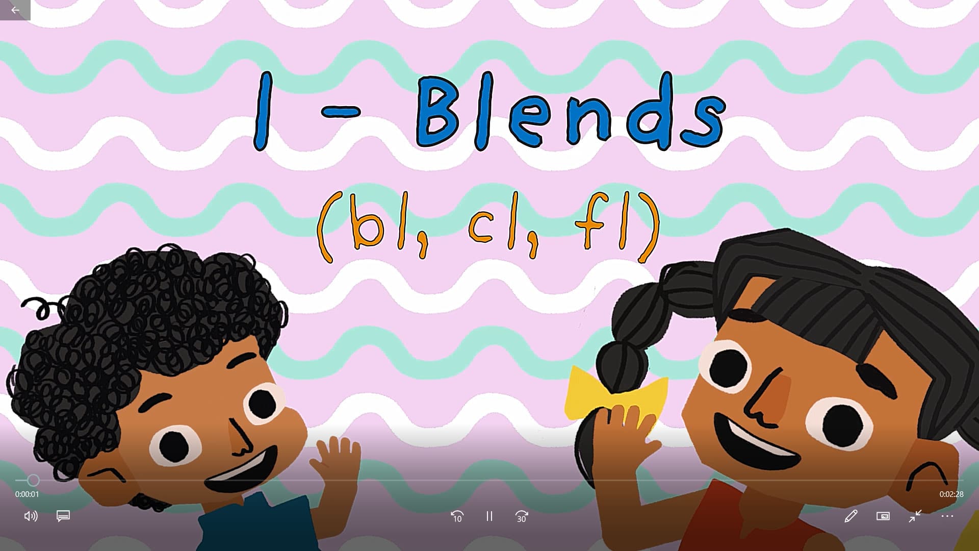 Introduction to L Blends - bl, cl fl