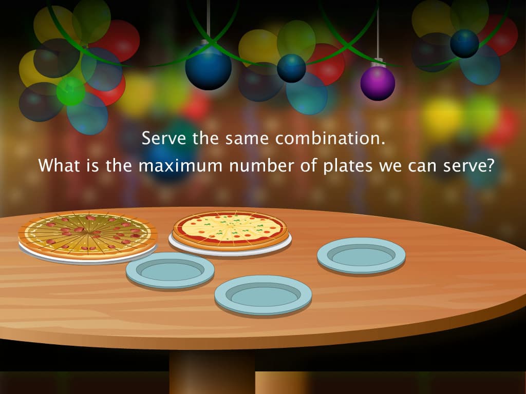 Applications of HCF & LCM