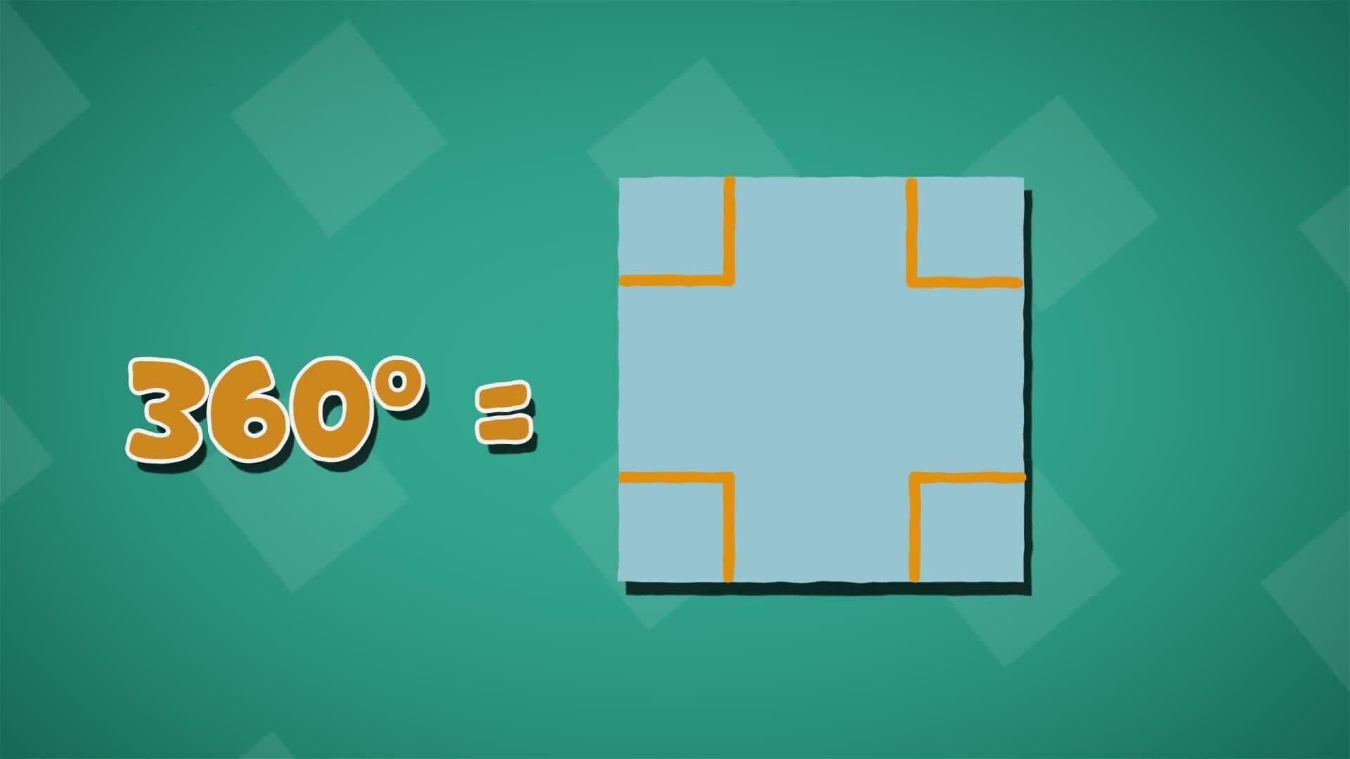 I WONDER - How Do I Calculate The Angles In A Quadrilateral?