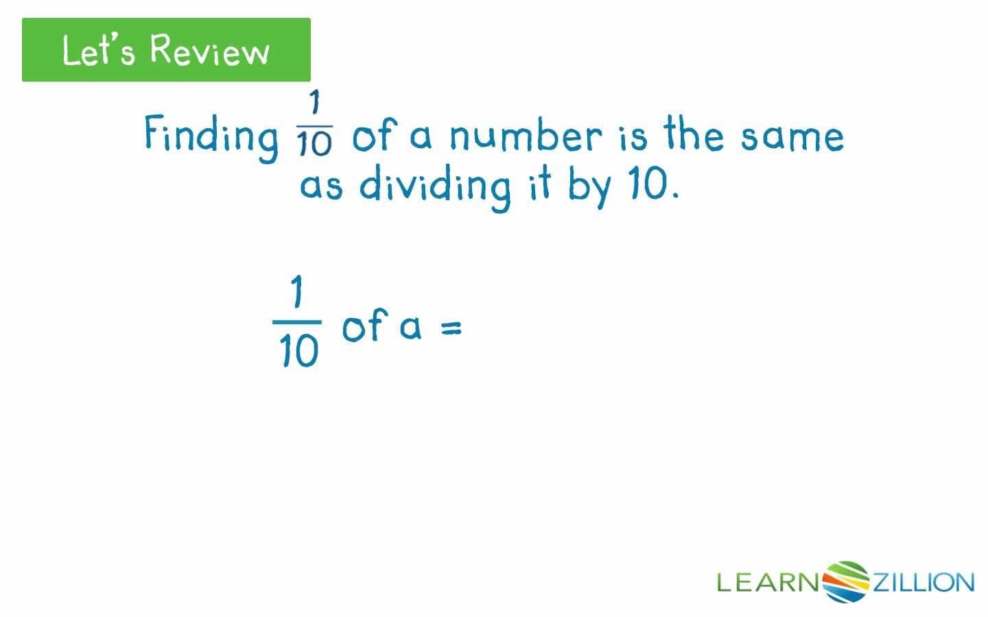 Understanding Place Value and the Relationship Between Digits in a Number