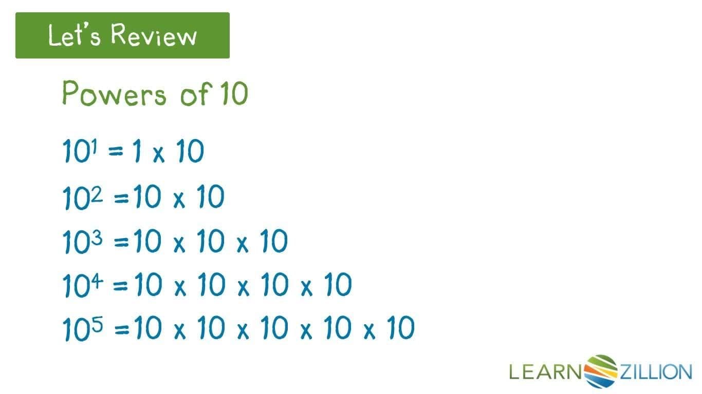 Dividing Decimal Numbers by Powers of 10 Using Place Value