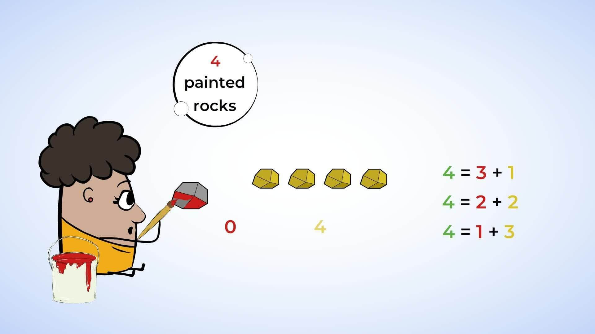 Exploring Number Combinations