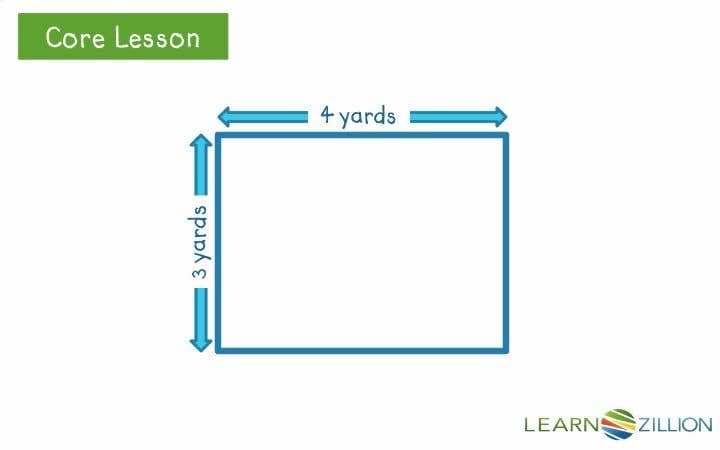 Finding the Area of a Rectangle Using Area Models