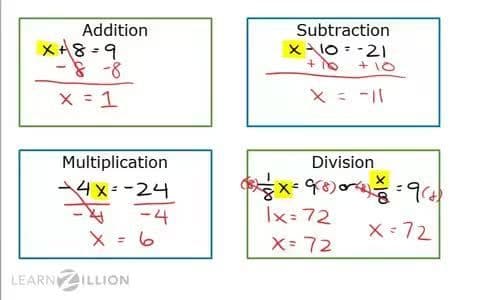 Solving Equations of the Form ax + b = c using Inverse Operations