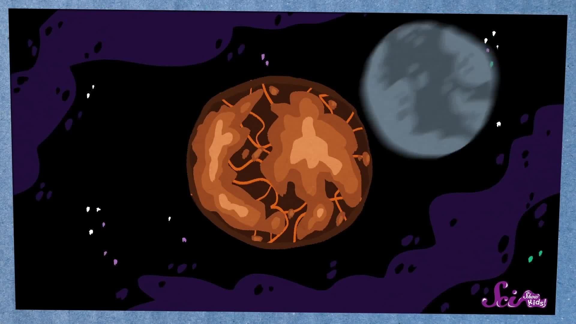 Where Did the Moon Come From?