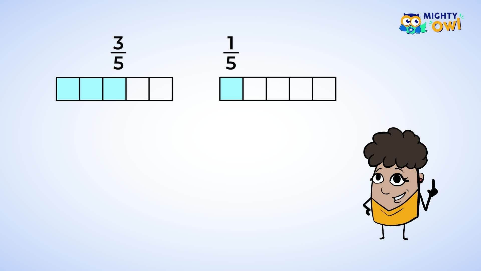 Comparing Fractions