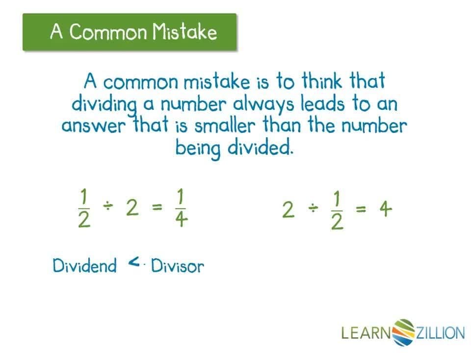 Dividing Fractions and Representing Remainders